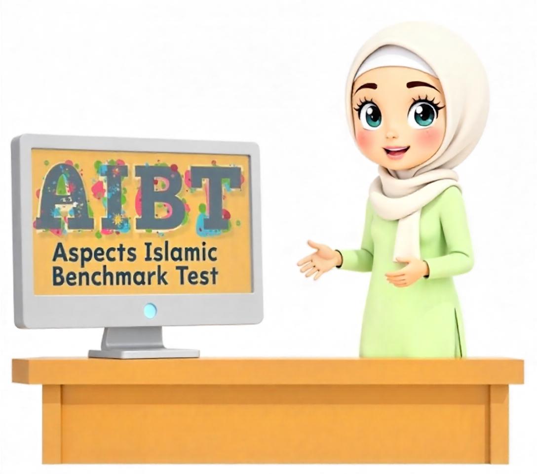 AIBT Aspects Islamic Benchmark Test 